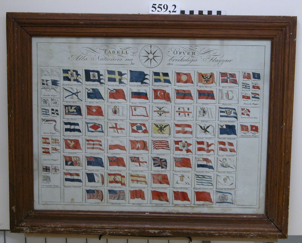 Tavla med bilder av olika nationers flaggor år 1805. Inom glas och polerad ram. De utgör exemplar av en gravyr med handkolorerade flaggor, utförda av E Åkerlund år 1805. Den nedre (se foto 559,2) är Åkerlunds ursprungliga uppsättning.