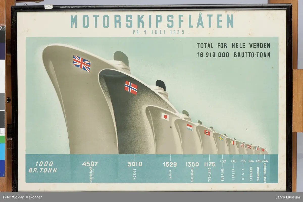 Motorskipsflåte illustrert med trykk av båter med flagg fra 11 forskjellige land.