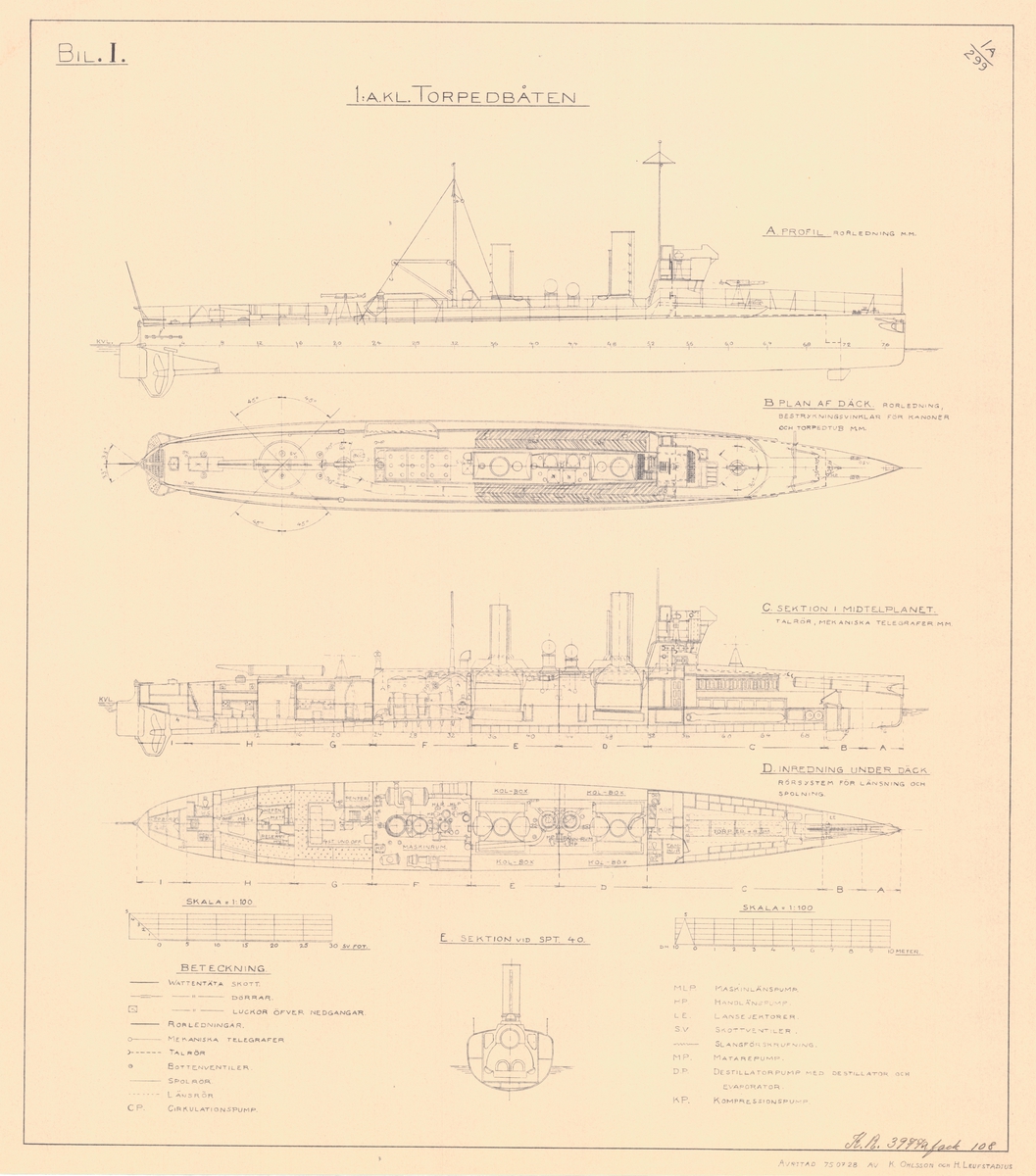 Profil och planritning till 1:a klassens torpedbåt