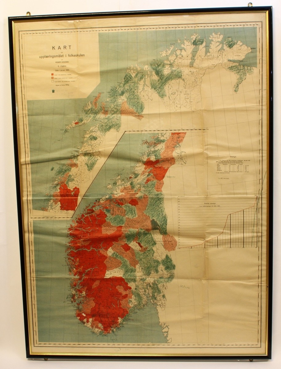 Kart som viser utbreiinga av nynorsk som opplæringsspråk i Noreg. På kartet står det: "Kart over upplæringsmålet i skulen ved Peder Hovdan. 2. utgåva. Oslo i januar 1920. Utgjeve av Noregs Mållag." Kartet er i glas og ramme.