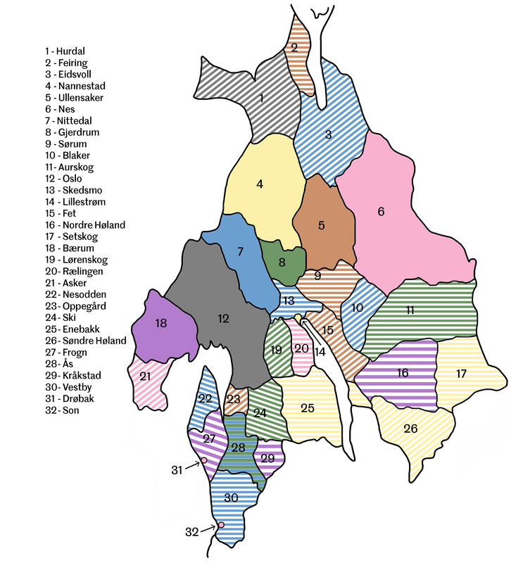 Kommuneinndeling i Akershus 1948
