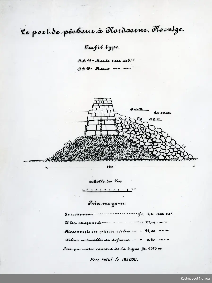 Nordøyan, tegning og beregninger over utbyggingen av moloen