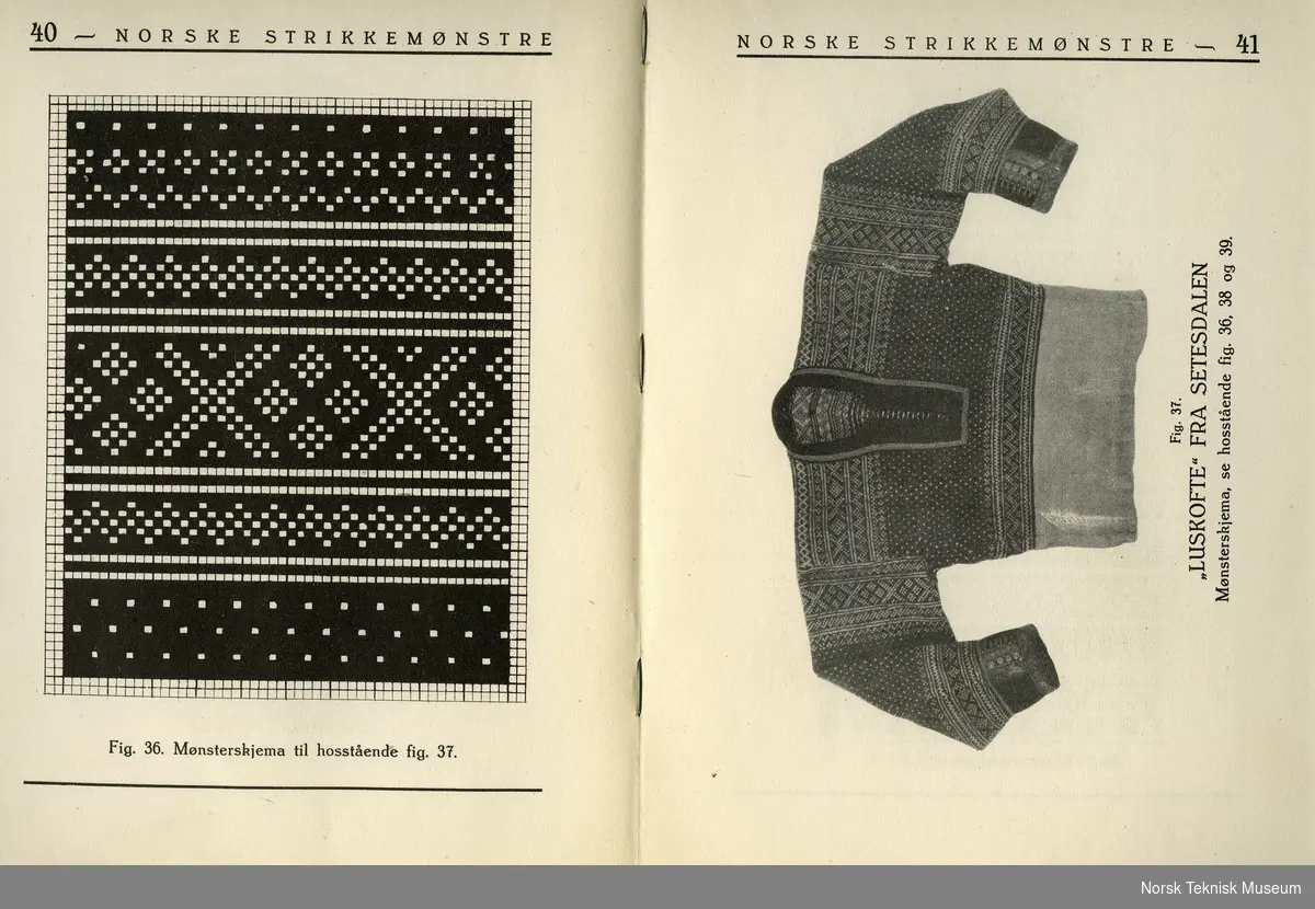 Mønstre til setesdalskofte, fra Annichen Sibberns bok Norske strikkemønstre, Oslo 1929