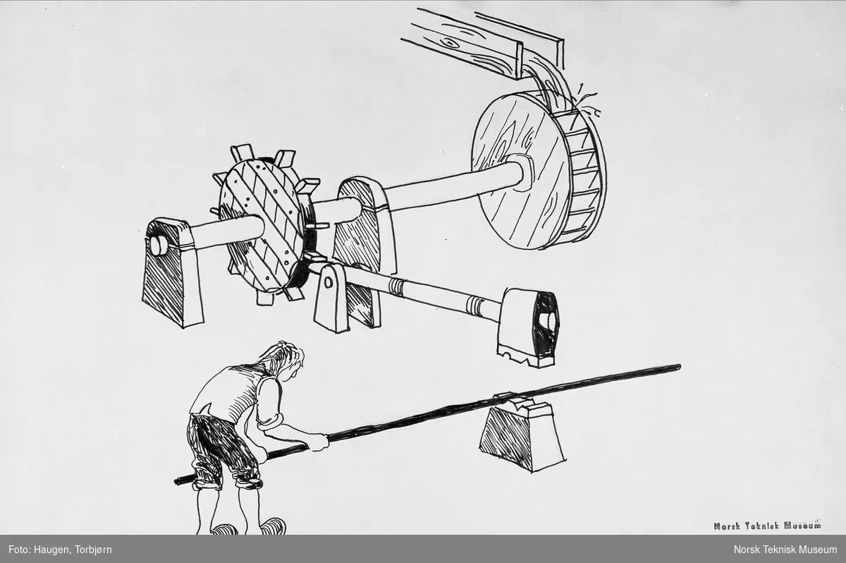 Prinsipp I, prinsippskisse for smiing i vasshjuldrevet hammer, tegnet av Thorbjørn Haugen, NTM juni 1979, til Norsk kulturhistorie, Aschehoug forlag
