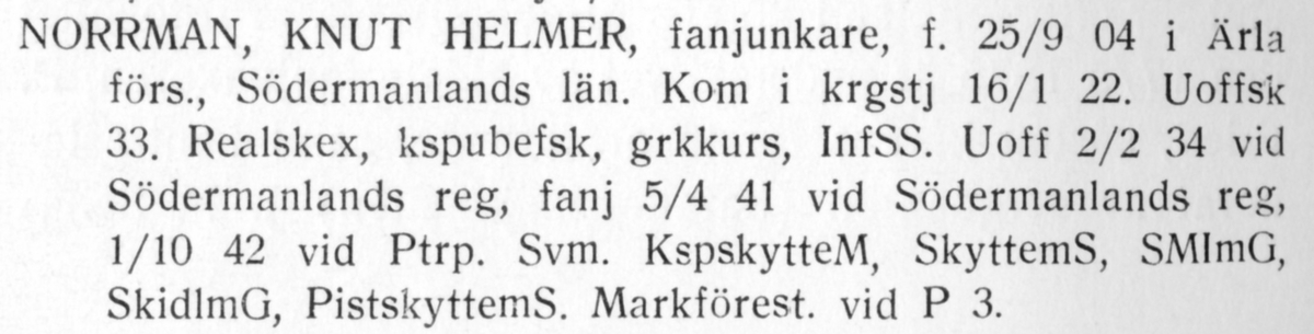 Strängnäs 1947

Fanjunkare Knut Helmer Norrman

Född: 1904-09-24 i Ärla, Södermanlands län.
Död: 1991-04-18 i Eskilstuna.

Personliga uppgifter, se bild 2.