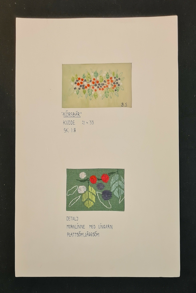 Körsbär - 1 blad med pappersmönster och uppsydd detalj

Ingår i en samling av tio mönster.