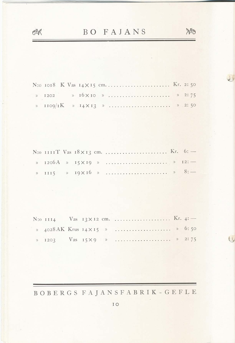 Produktkatalog från Bo Fajans 1930. Handdekorerade fajanser komponerade av Eva Jancke Björk, Allan Ebeling och Maggie Wibom.