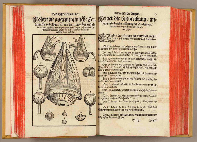 Bilde av et bokoppslag, med gotisk tekst og medisinsk tegning av et øye.