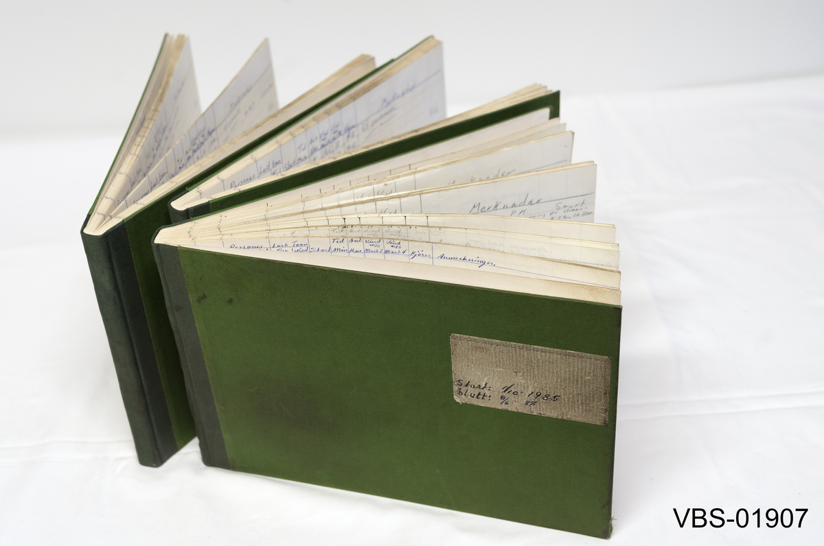 Sett med tre like protokoller innbundet med grønt tøy, ark med trykte linjer og håndskrift inni.
