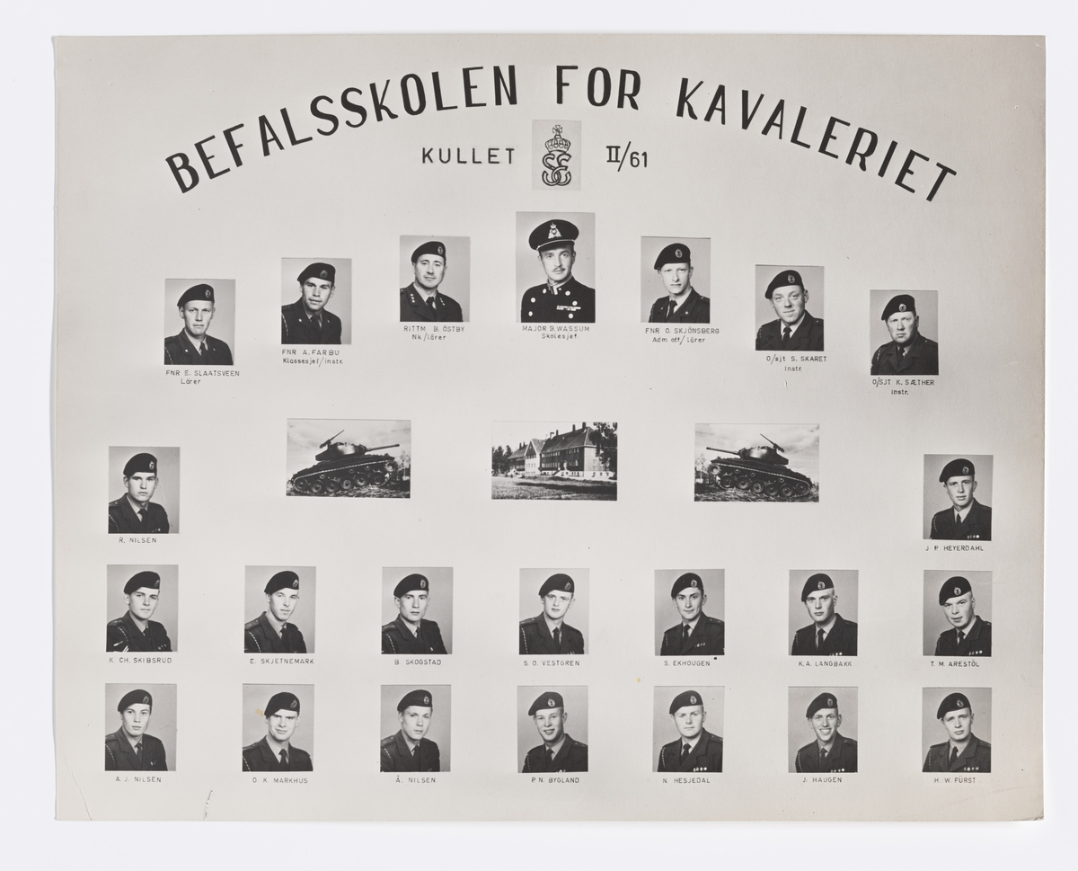 Militære årsfoto. Befalsskolen for Kavaleriet. Kullet II/61