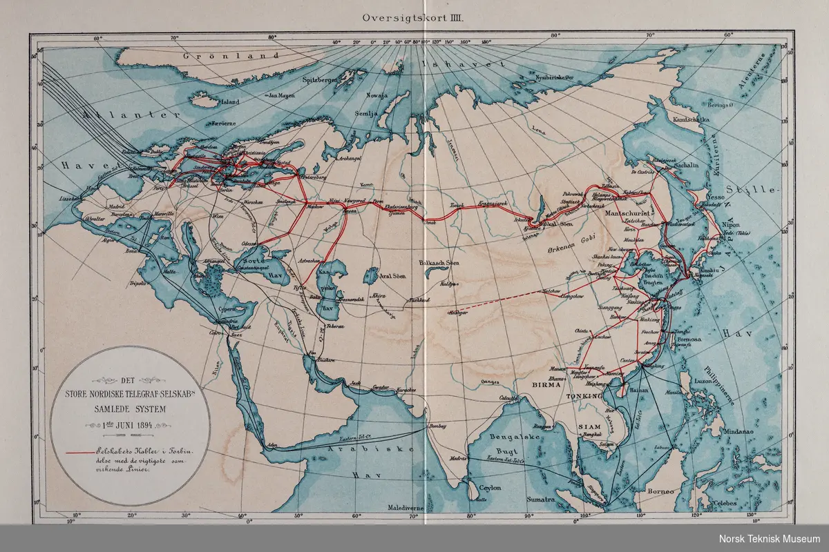 Det store nordiske telegrafsselskabs samlede system 1ste juni 1894. oversiktskart over elektriske kabler og de internasjonale telegrafforbindelser mellom Europa og Asia. Kart IIII.
