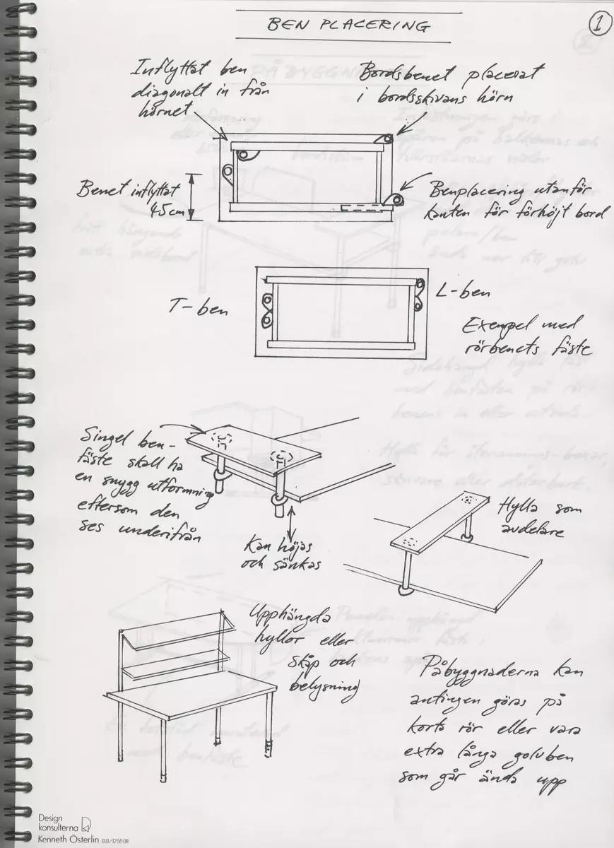Presentationsmaterial innehållande skisser, ritningar och förklarande texter till utformningen av ett bordssystem. Materialet omfattar 38 spiralbundna A4-sidor.