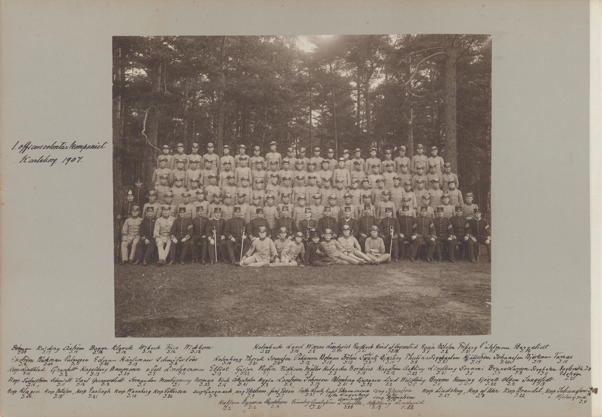 Text i fotoalbum: "Officersvolontärkompaniet Karlsborg 1907."