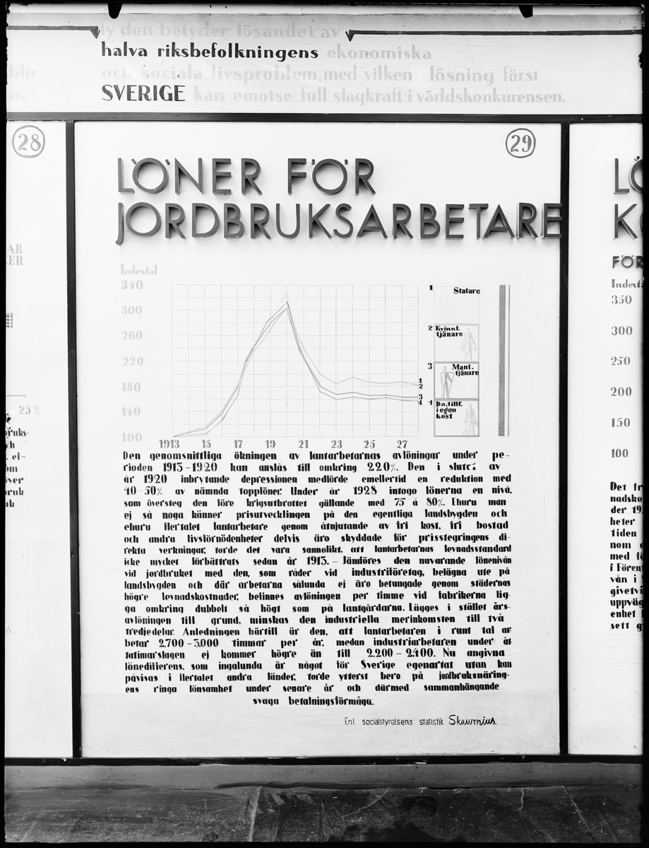 Stockholmsutställningen 1930 ArkDes / DigitaltMuseum