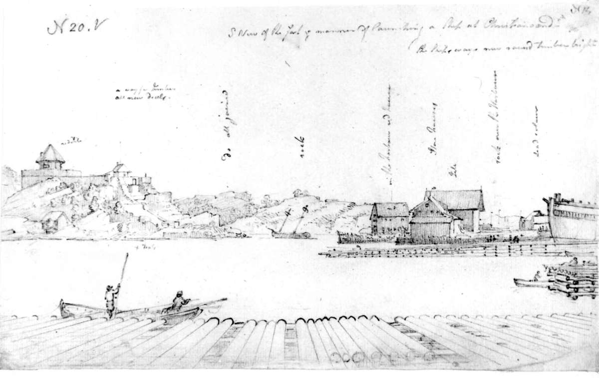 Kristiansand
Fra skissealbum av John W. Edy, "Drawings Norway 1800".