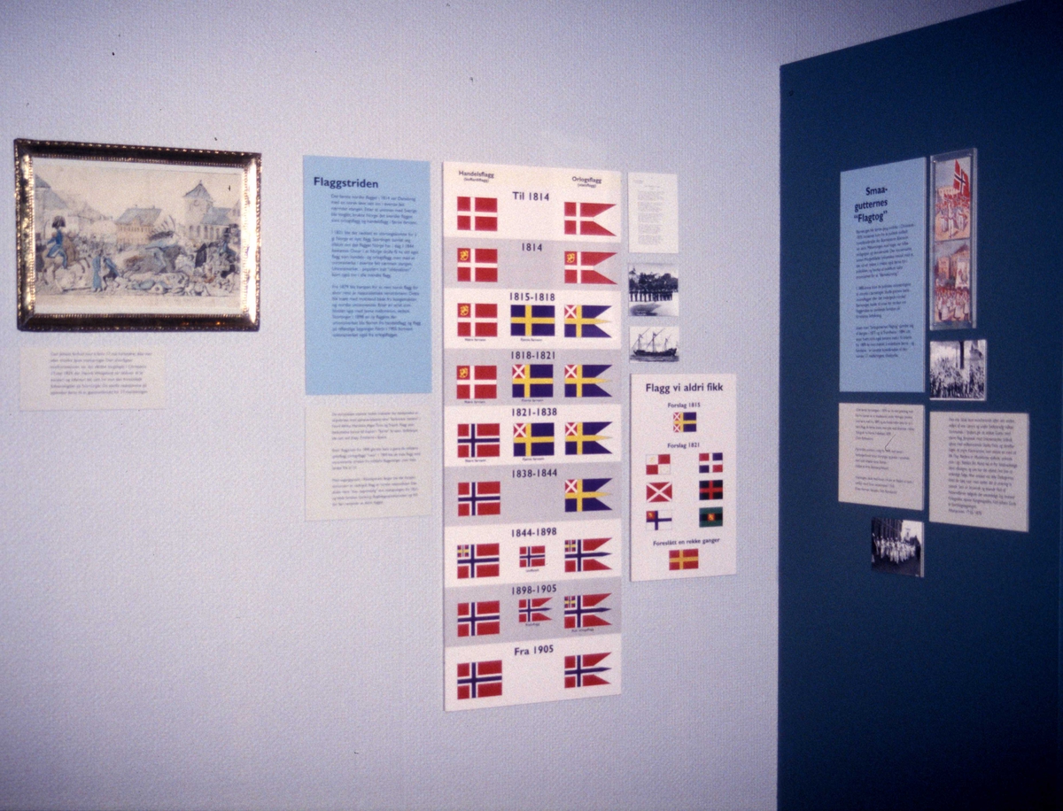 Fra Utstillingen Jakten På Det Norske På Norsk Folkemuseum 1997