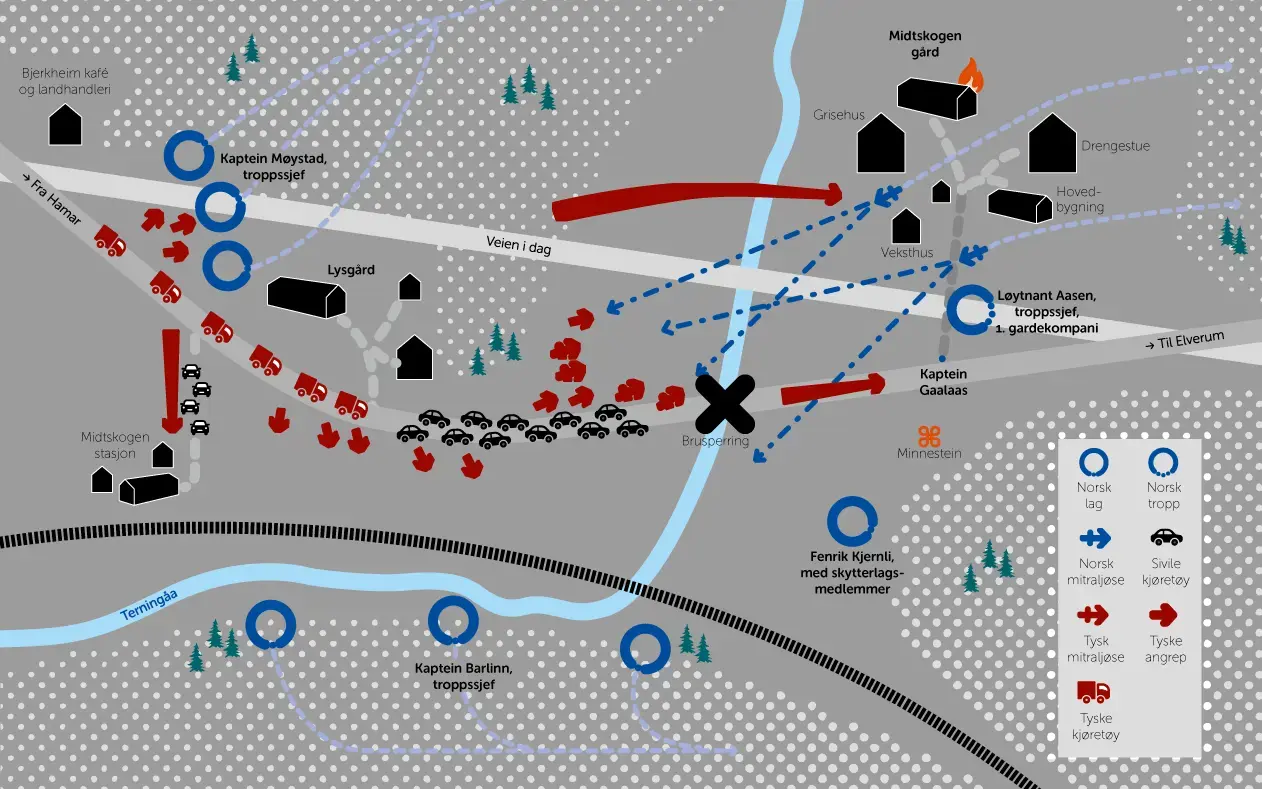 Grafikk som viser hvor styrkene på Midtskogen befant seg.
