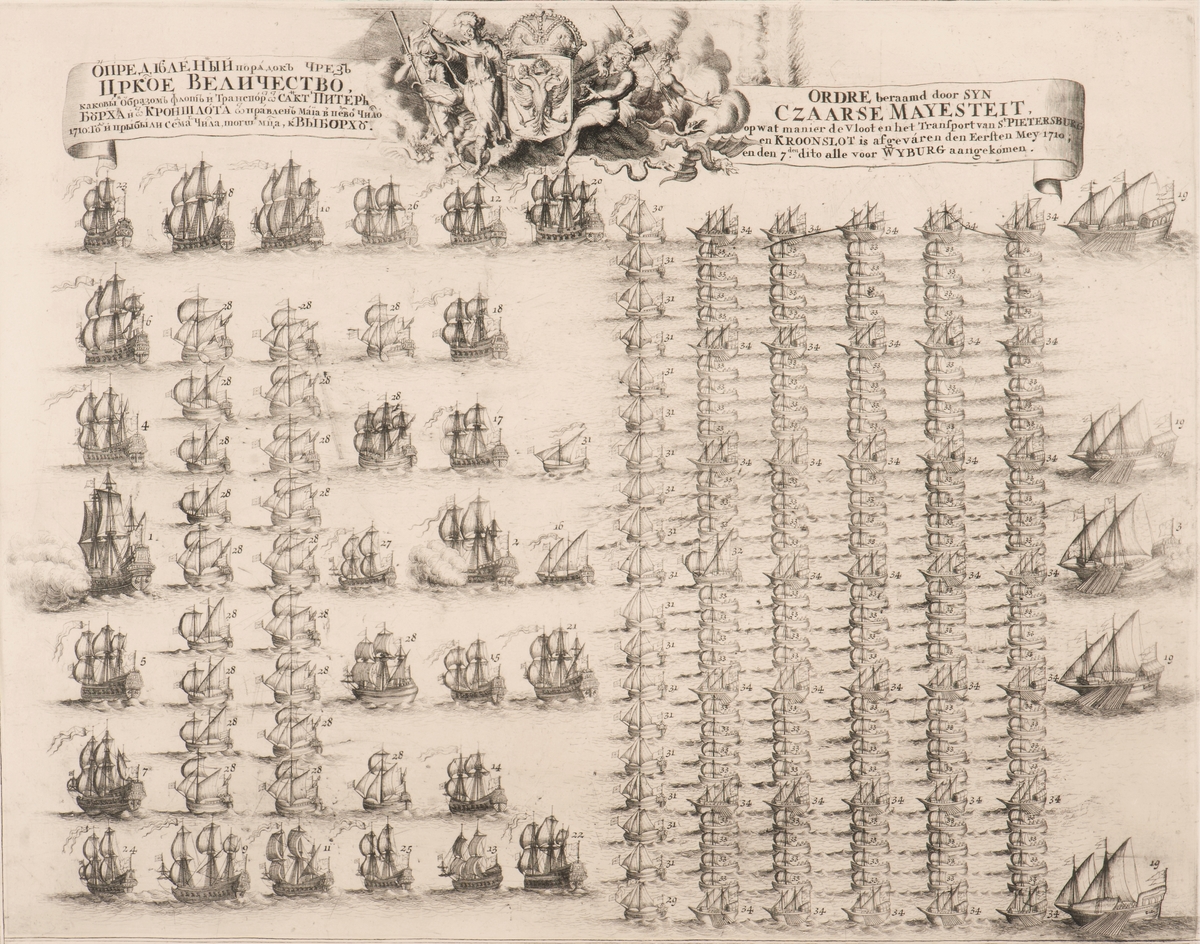 Ryska flottans förflyttning från St. Petersburg och Kronstadt den 1 maj till Wiborg den 7 maj 1710.