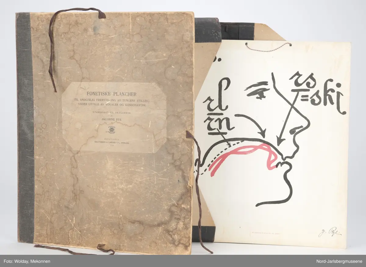 Pappomslag med knytebånd. Inneholder åtte plansjer som viser tungens stilling ved uttale av konsonater og vokaler.
Alle plansjene har opphengssnorer i tvunnet snor i rødt-hvitt-blått.