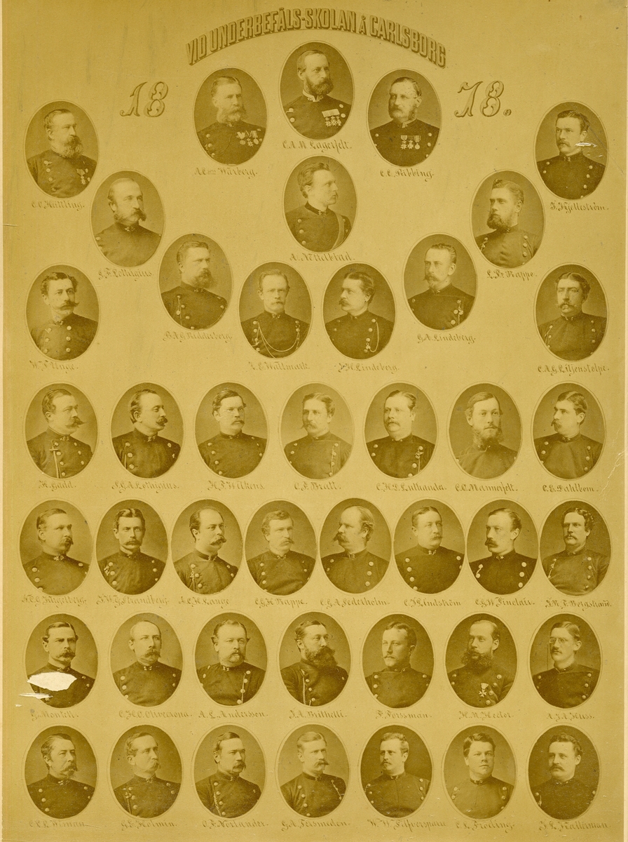 Officerare vid Underbefälsskolan i Karlsborg 1878.