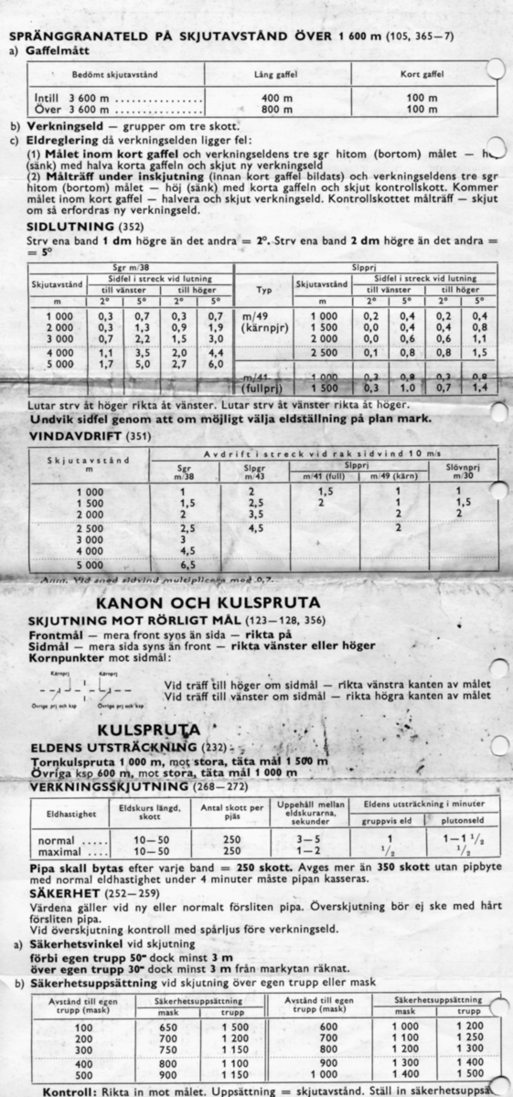 Skjutkortet för Strv 74 är från 1960 och var grundhandlingen för utbildning av skyttar.
Två sidor.
Negativ saknas.