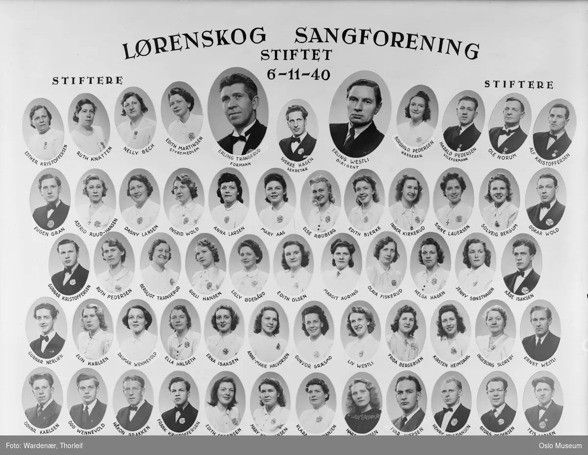 Lørenskog Sangforening, portretter, kvinner, menn