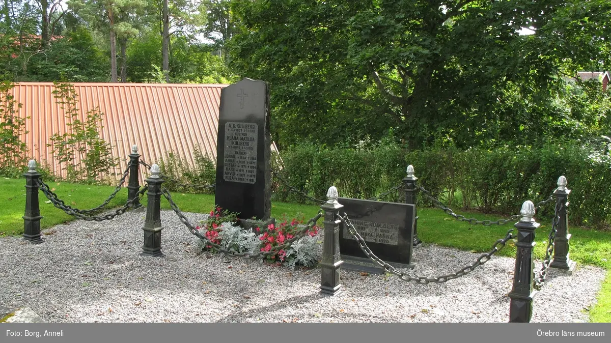 Svennevads kyrkogård, Inventering av  kulturhistoriskt värdefulla gravvårdar 2011-2012, Kvarter A.