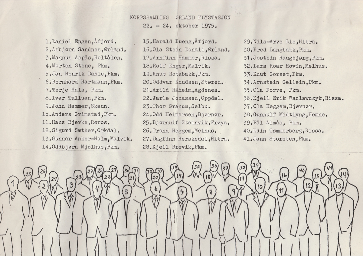 41 sivilkledde menn. Korpssamling Ørland flystasjon 22-24. oktober 1975.