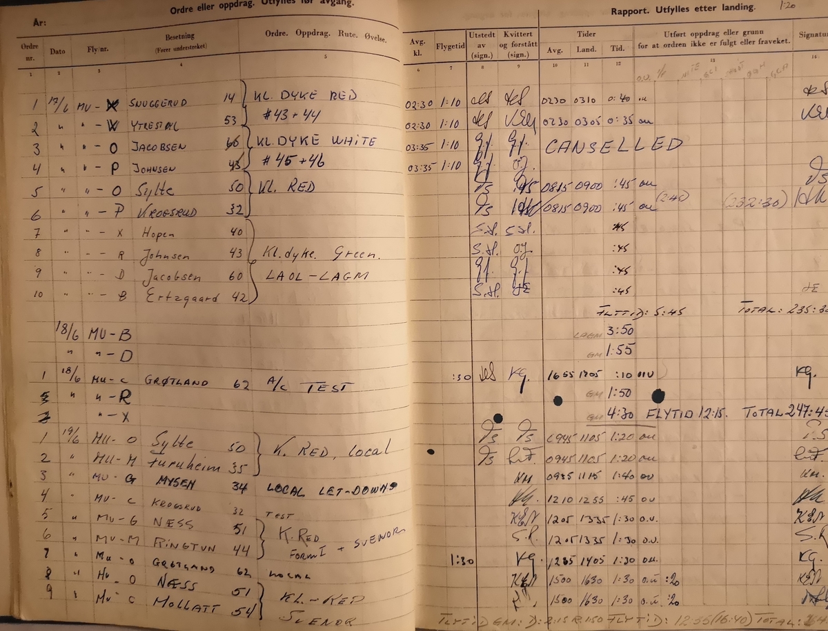 Orderbok/Loggbok fra juni 1956 til sept 1956.