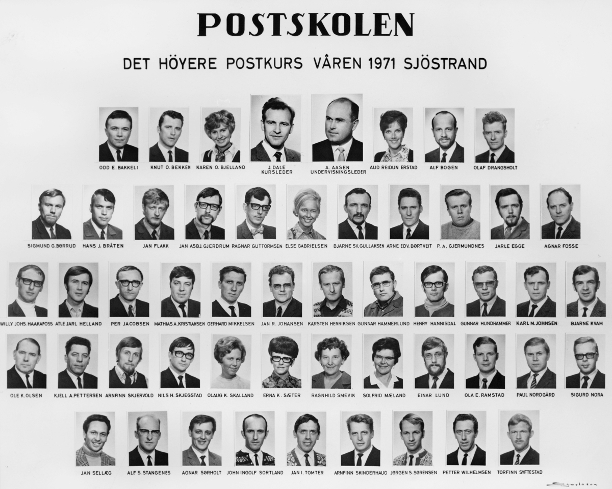gruppebilde, Sjøstrand, det høyere postkurs 1971