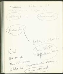 ...falle i vannet... [Skisse]