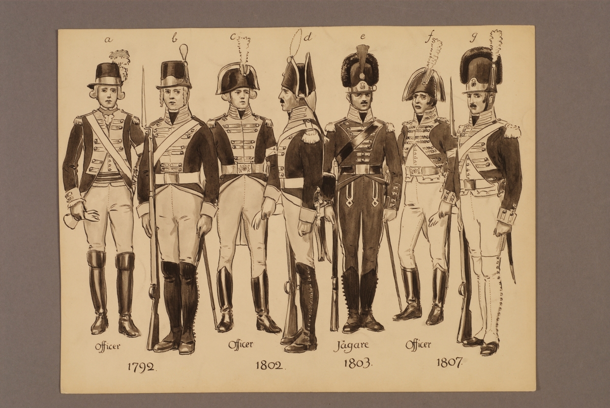 Plansch med uniform för officerer och jägare vid Svea livregemente för åren 1792-1807, ritad av Einar von Strokirch.