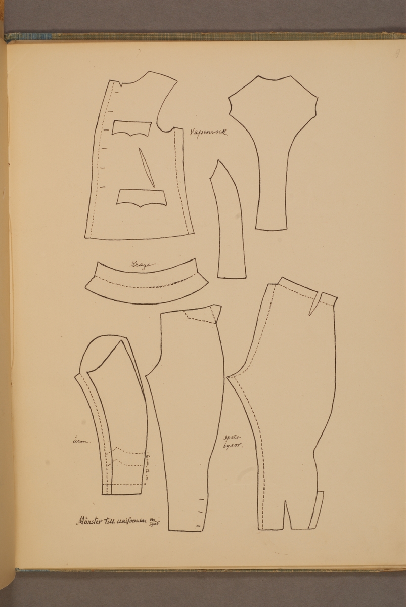 Mönster till uniform m/1906. Illustration av Carl Hellström i skriften Huvudsakliga innehållet af Generalorder den 26 okt. 1906 n:r 1170-1176.