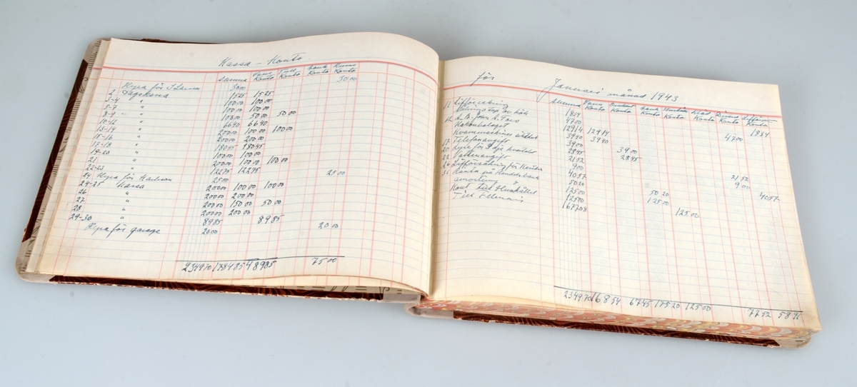 Inbunden kassabok med bruna hårda pärmar. Ljusgrå bokrygg. Gäller tiden januari 1942 till och med december 1949.