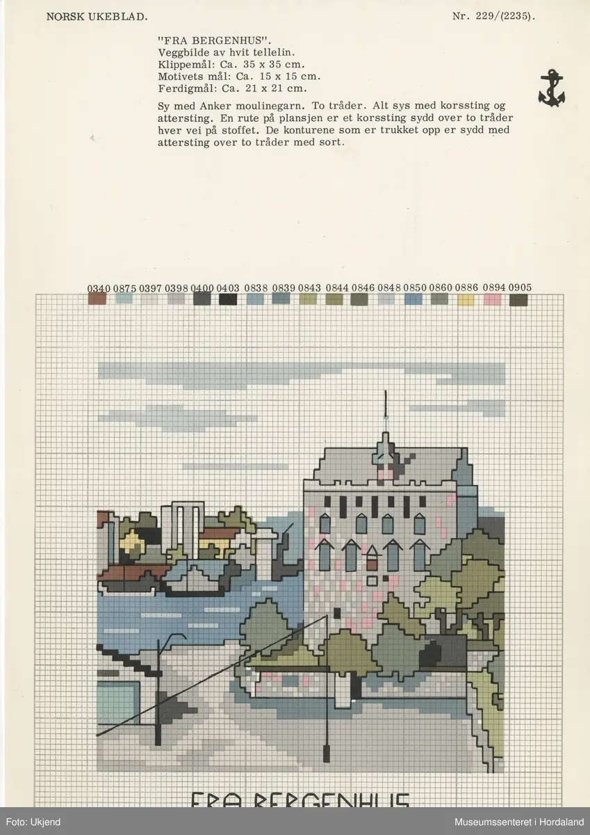 Broderte motiv av norske landemerke.