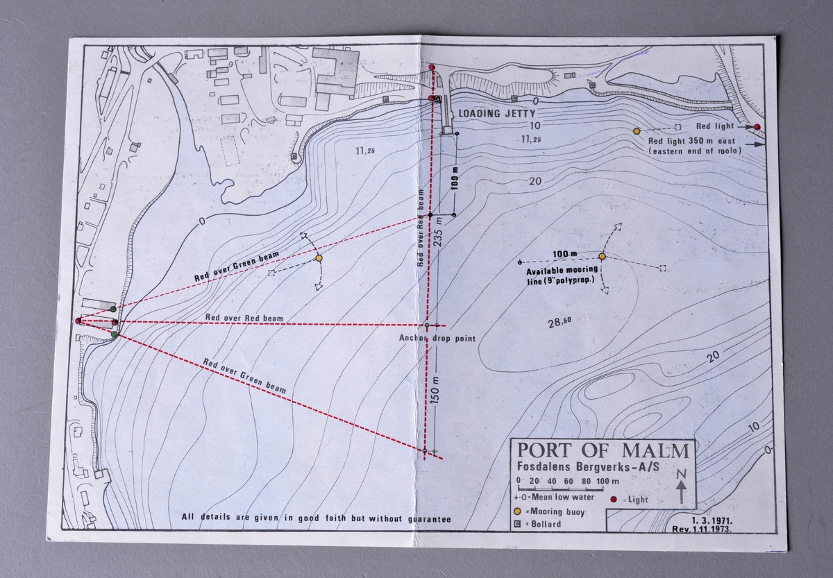 Et sjøkart over havnen i Malm (Fosdalen Bergverks - A/S). Kartet har engelsk tekst, navigeringspunkter og koter.