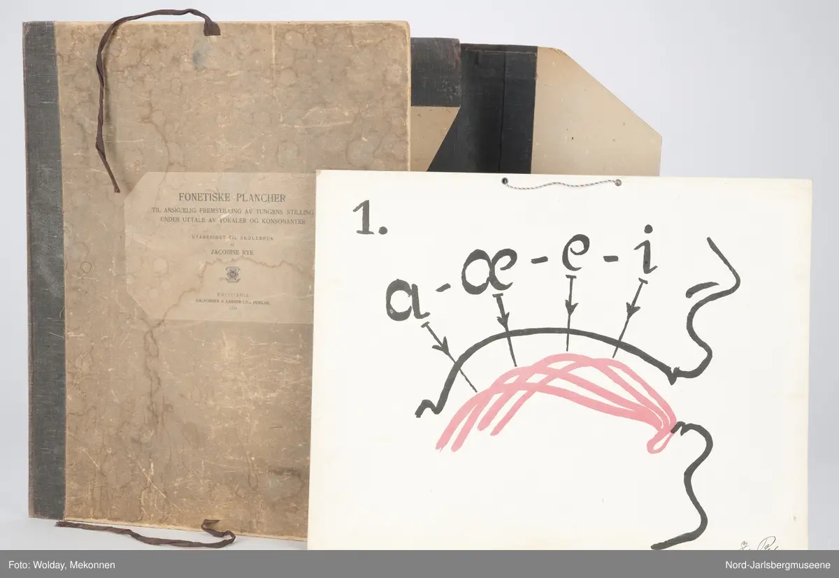 Pappomslag med knytebånd. Inneholder åtte plansjer som viser tungens stilling ved uttale av konsonater og vokaler.
Alle plansjene har opphengssnorer i tvunnet snor i rødt-hvitt-blått.