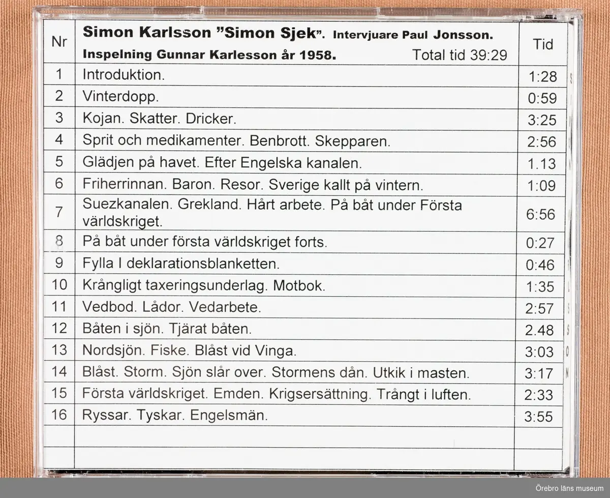 Siomon Karlsson "Simon Sjek"
Intervjuvare: Paul Jonsson.

Inspelning Gunnar Karlesson år 1958 på Bo Hjortkvarns kontor.
Migrerat till digitalt år 2012.