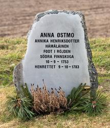 Gravstøtte, reist over Anna Østmo eller «Annika Henriksdotte