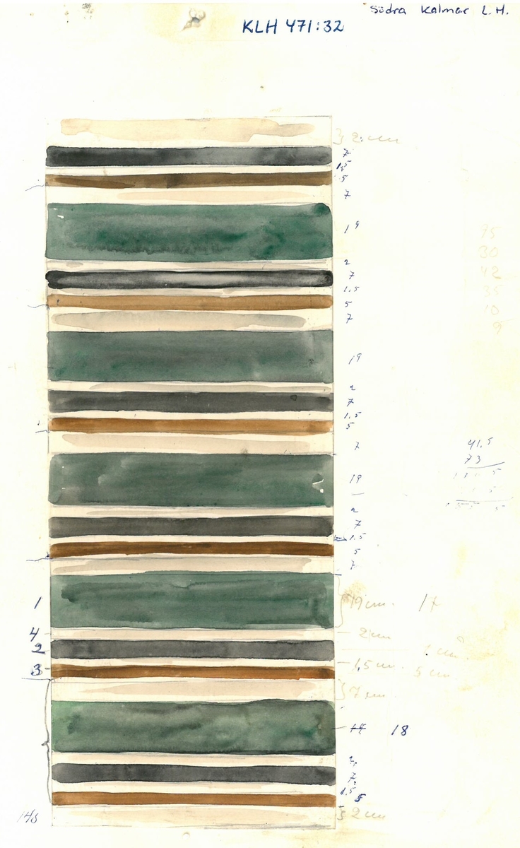 Skisser till skyttlade mattor.
Formgivare: Kerstin Butler 1968
"140x225"