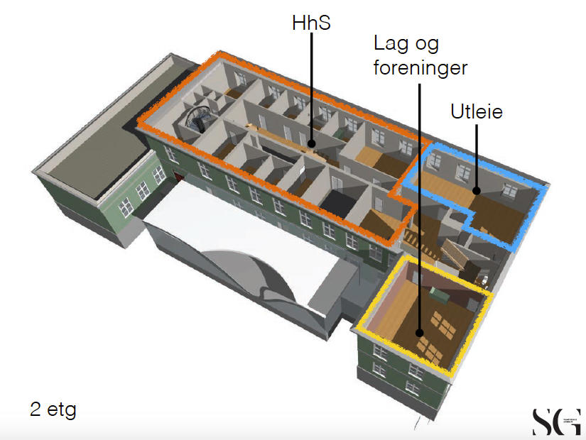 Fayegården 2 etasje - rominndeling