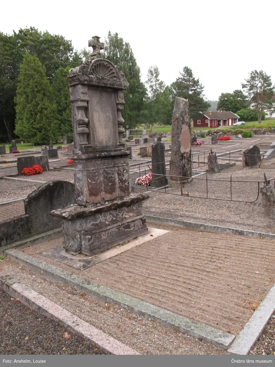 Vikers kyrkogård Inventering av kulturhistoriskt värdefulla gravvårdar 2016, Västra 186-245.