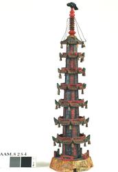 Modell av pagode