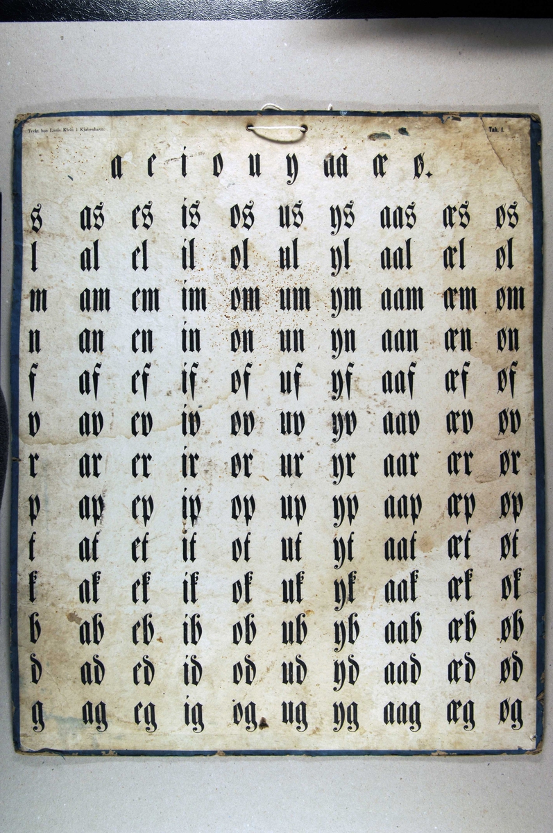 Bokstaver og ord i gotisk skrift.