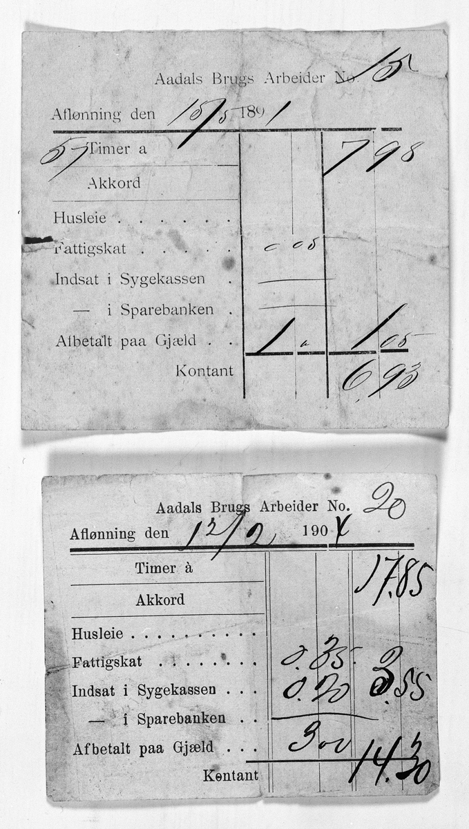 HH, Aadals Brug utstillingen på Aulatoppen, Hedmarksmuseet 1978. Avlønning 1891 og 1904. "Lønnslipp"
Se "Det var en gang et industrisamfunn" 1842-1928. Forfatter Åse Krogsrud. Utgitt 2003. 