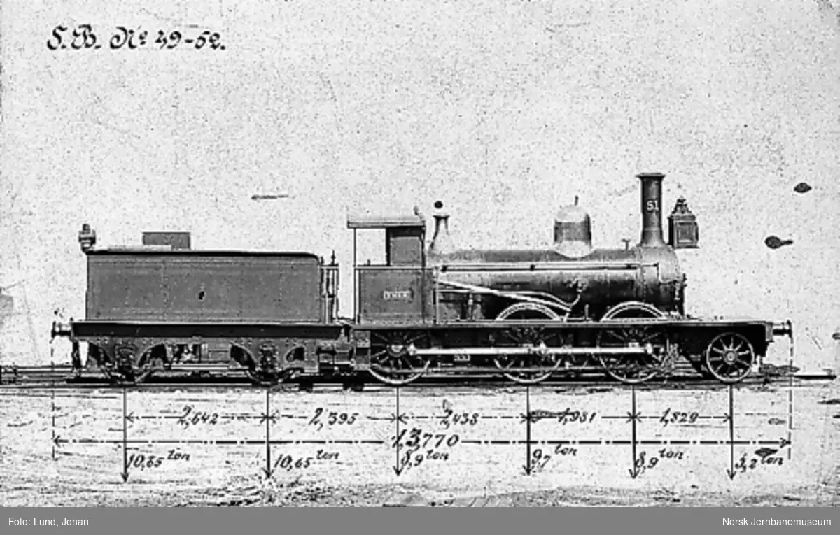 Smaalensbanens damplokomotiv type 10a nr. 51 "Ymer", målsatt fotografi