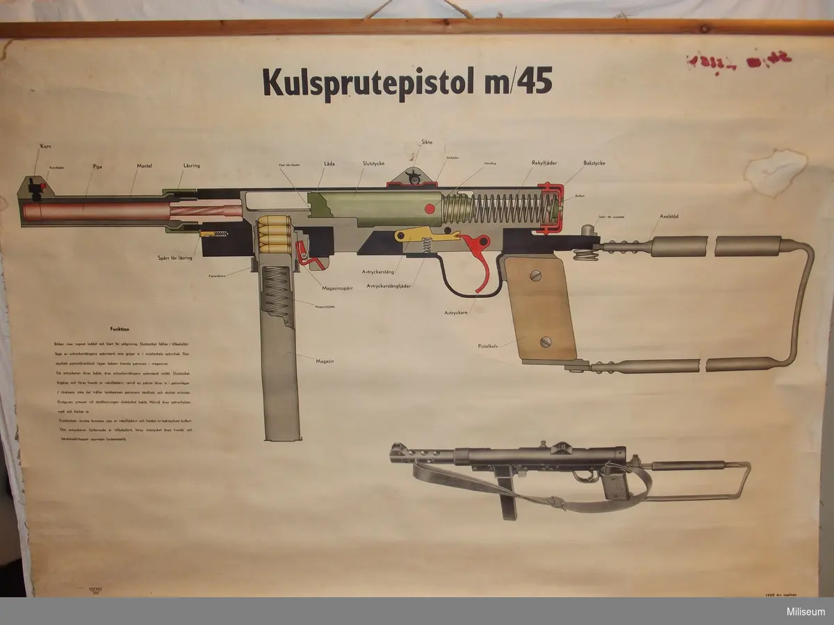 Utbildningsplansch för Kulsprutepistol m/45.