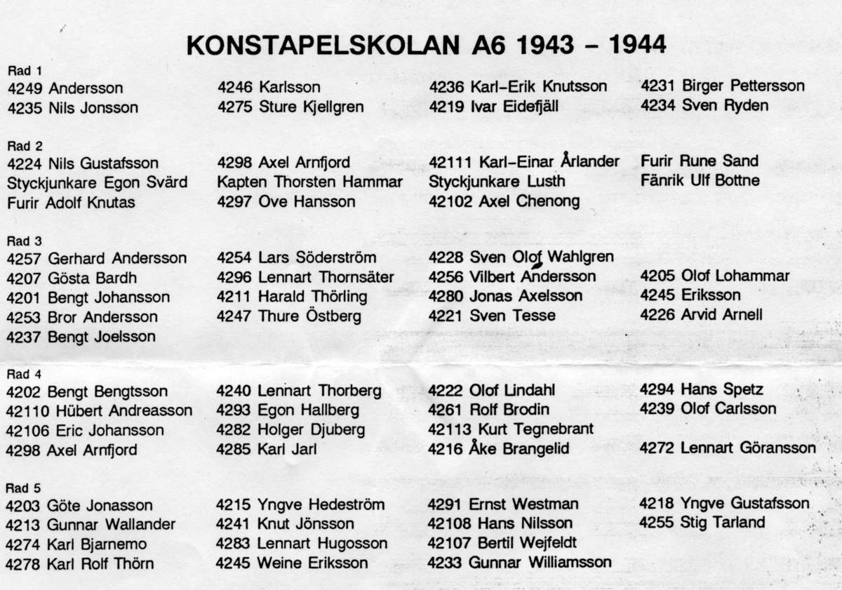 Konstapelskolan 1943-44, A 6. Namn se notering.
