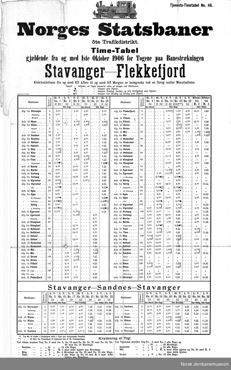 Ruteoppslag NSB Stavanger-Flekkefjord